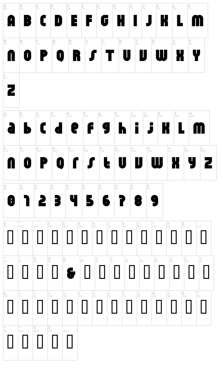 Rhino font map